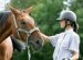 Learn how to Horse ride?