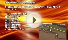 Horse Racing Speed Handicapping - Youcanalwaysdream