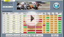 UK Horse Racing Analyser - Designed to make you money