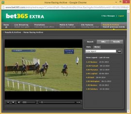 Watch Horse Racing Replays online